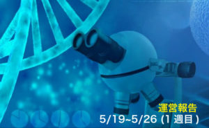 5/19~5/26 (1週目) 運営報告
