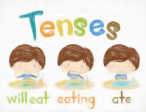 英文法解説: 時制とその使い分け 【TOEICやセンター試験対策】