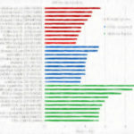 エンリッチメント解析の基本 【GO解析とその注意点】