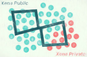 UCSC Xenaの使い方 【がんデータ解析をウェブブラウザのみで行えるツール】