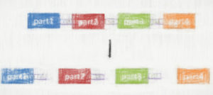 2Aペプチドの原理と長所 【IRESとの違いも】
